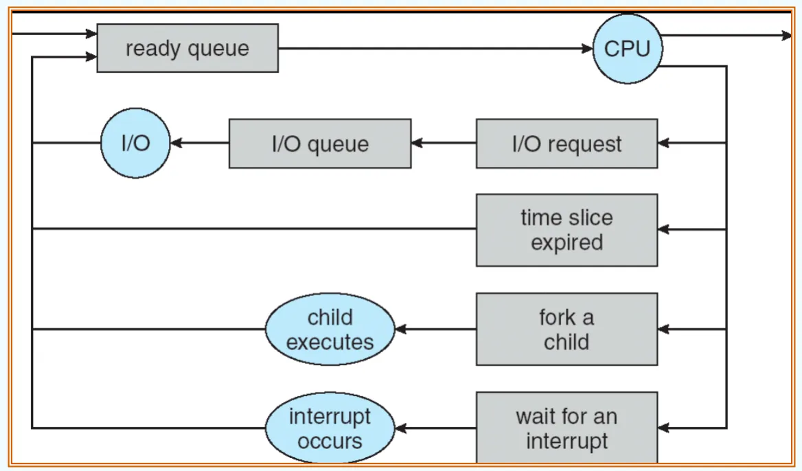 image-20250930165527486