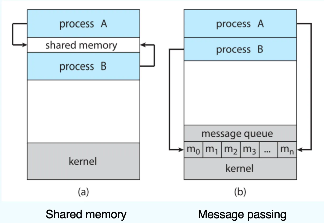 image-20251014153047200