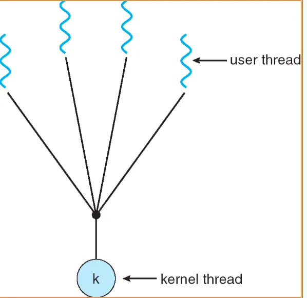 image-20251021151135849
