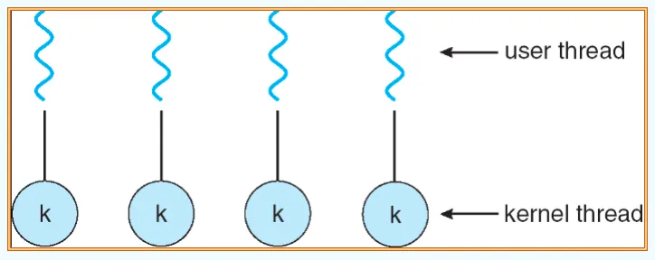 image-20251021151231103