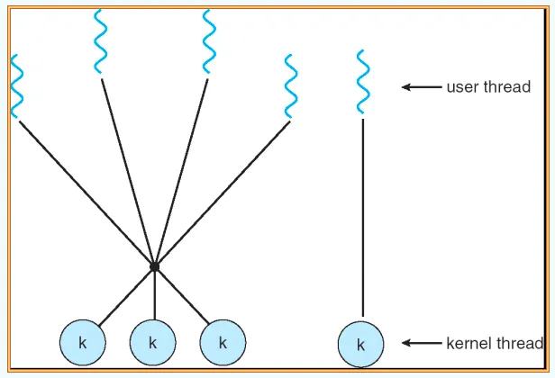 image-20251021151647221