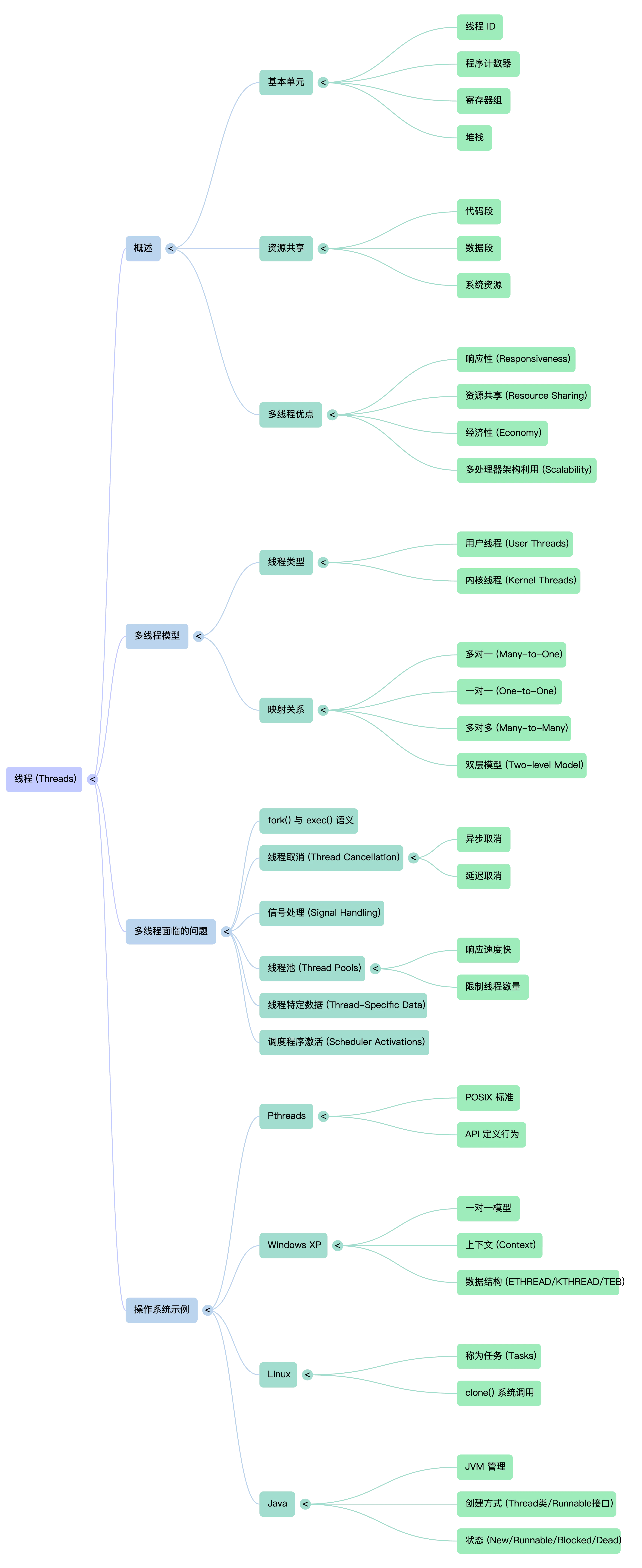 image-20251231103705989