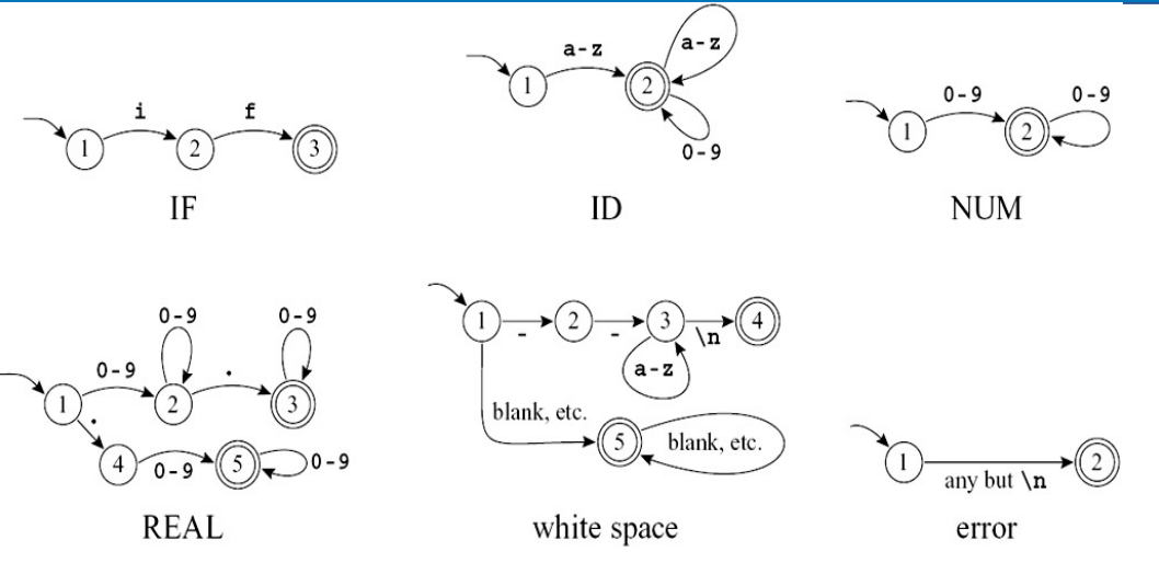 image-20260303111939210