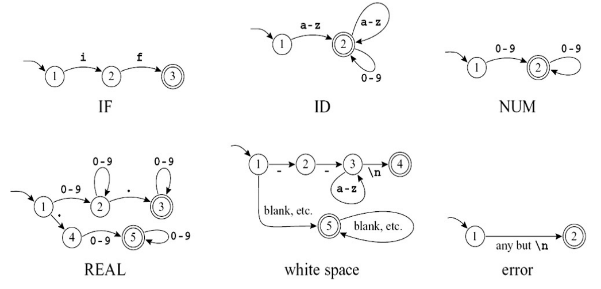 image-20260303152553266