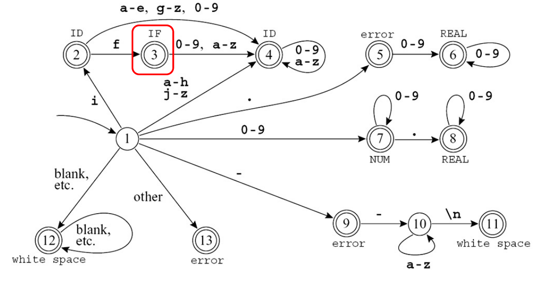 image-20260303152709491