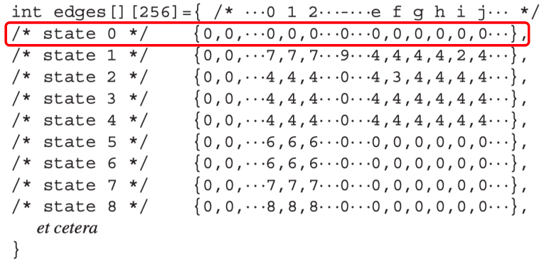 image-20260303152938927