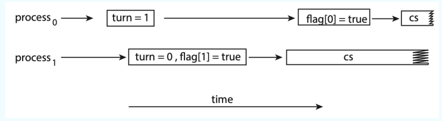 image-20251202153336168