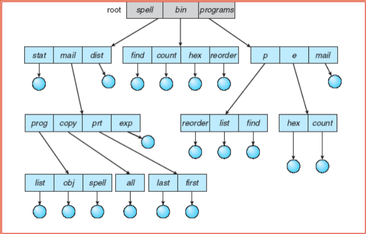 image-20251226190548872