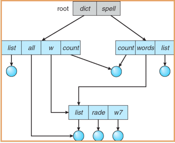 image-20251226191525220