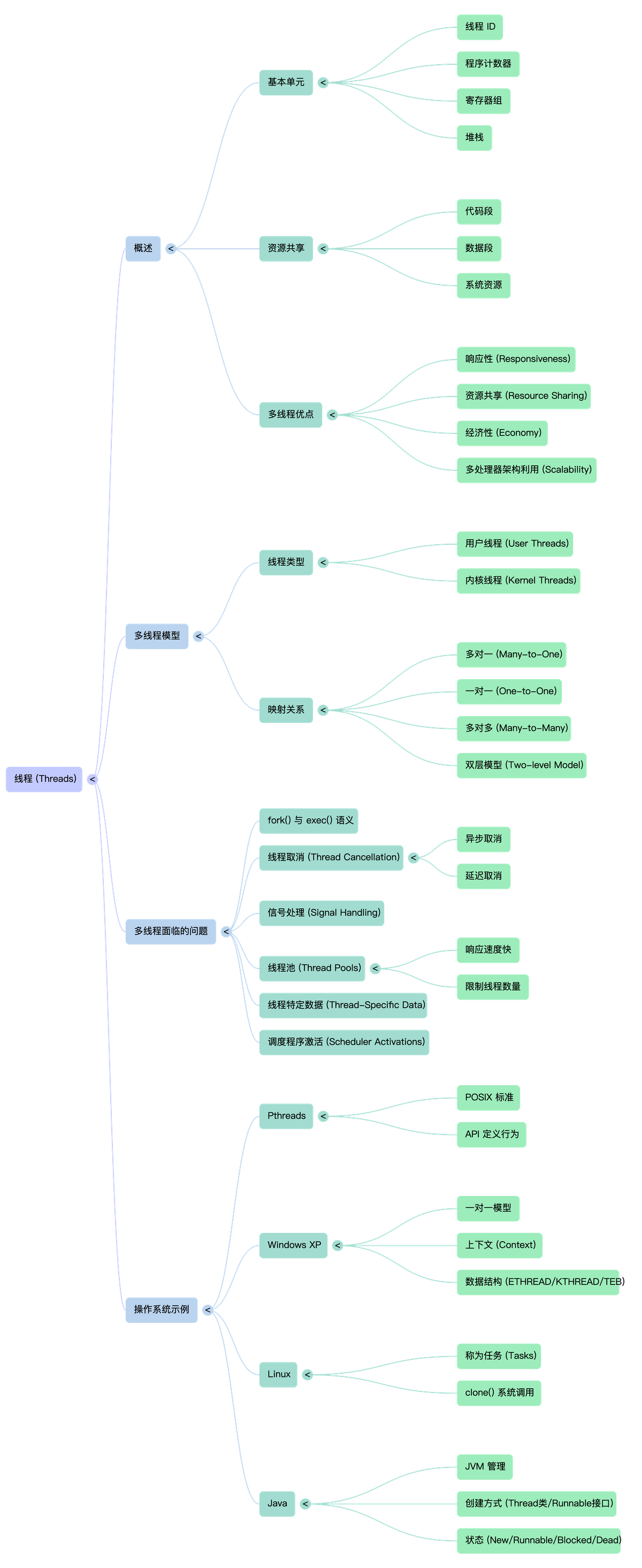 image-20251231103705989