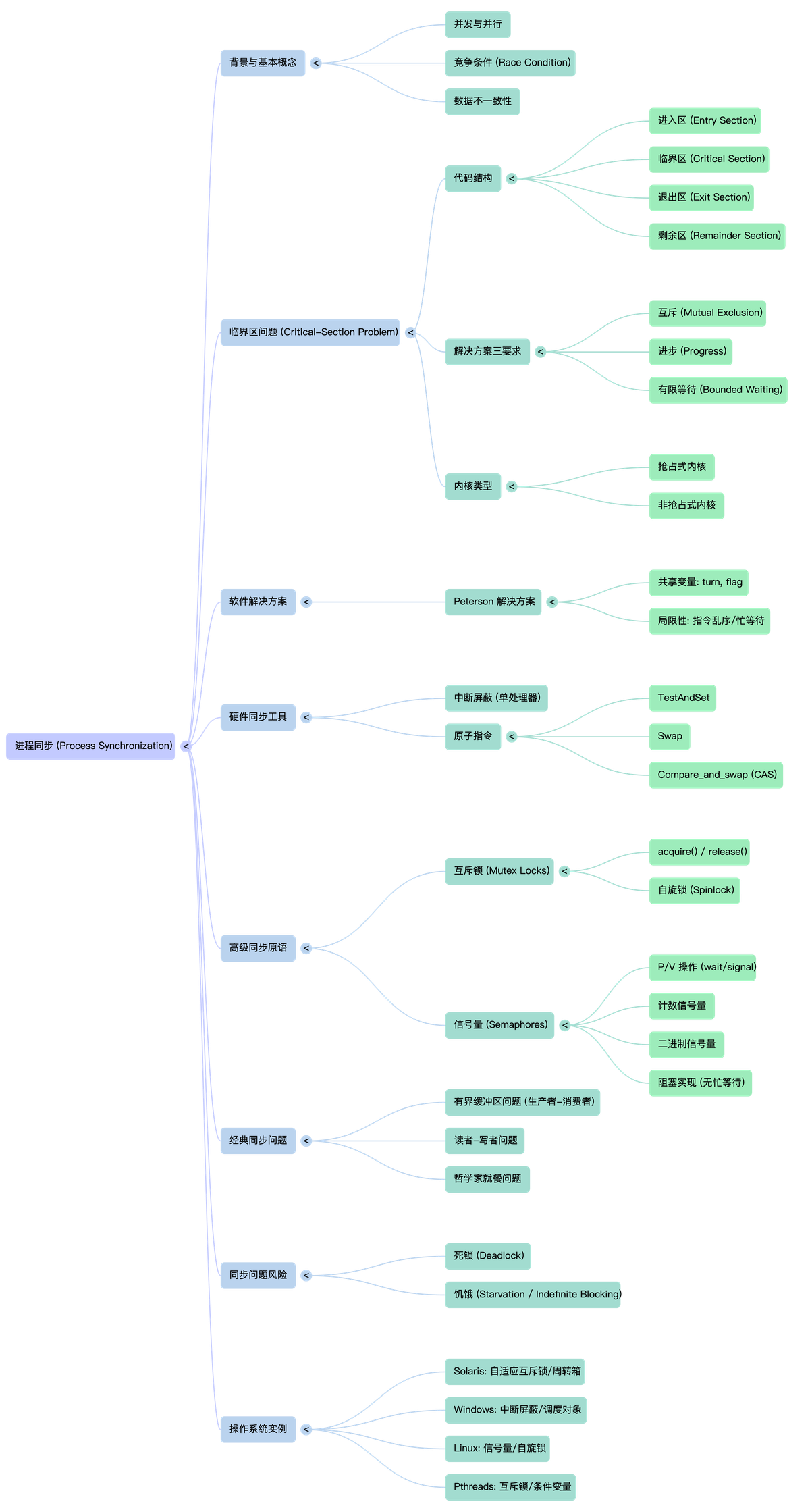 image-20251231195637430